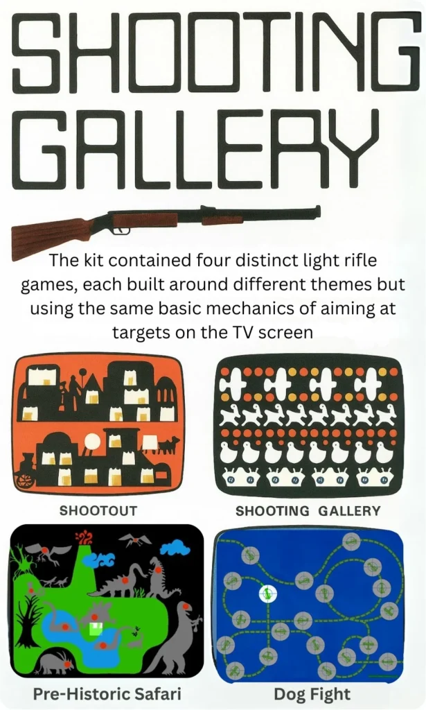 Magnavox Odyssey Accessories: A Complete Guide to the World’s First Console Add-Ons 2 Light gun Rifle games